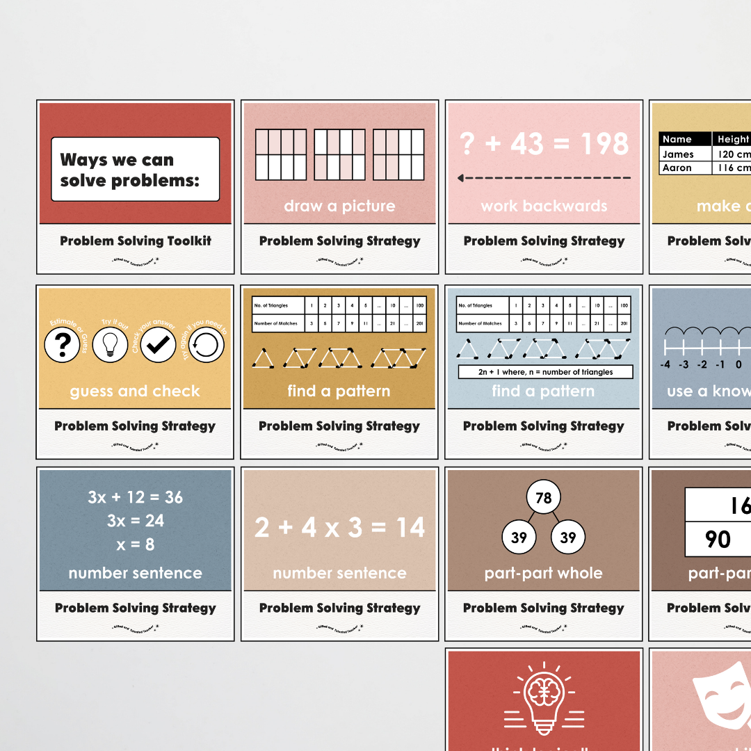 Upper Grades Problem Solving Strategy Toolkit - Little Circus Classroom Decor