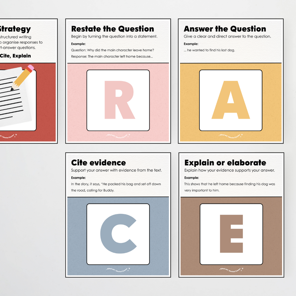 English and Literacy Posters Bundle - Little Circus Classroom Decor