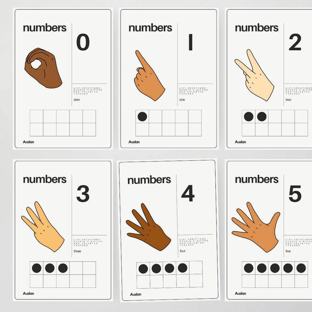 Livi Creations Studio: Auslan Number Posters (lower Grades) - Auslan C