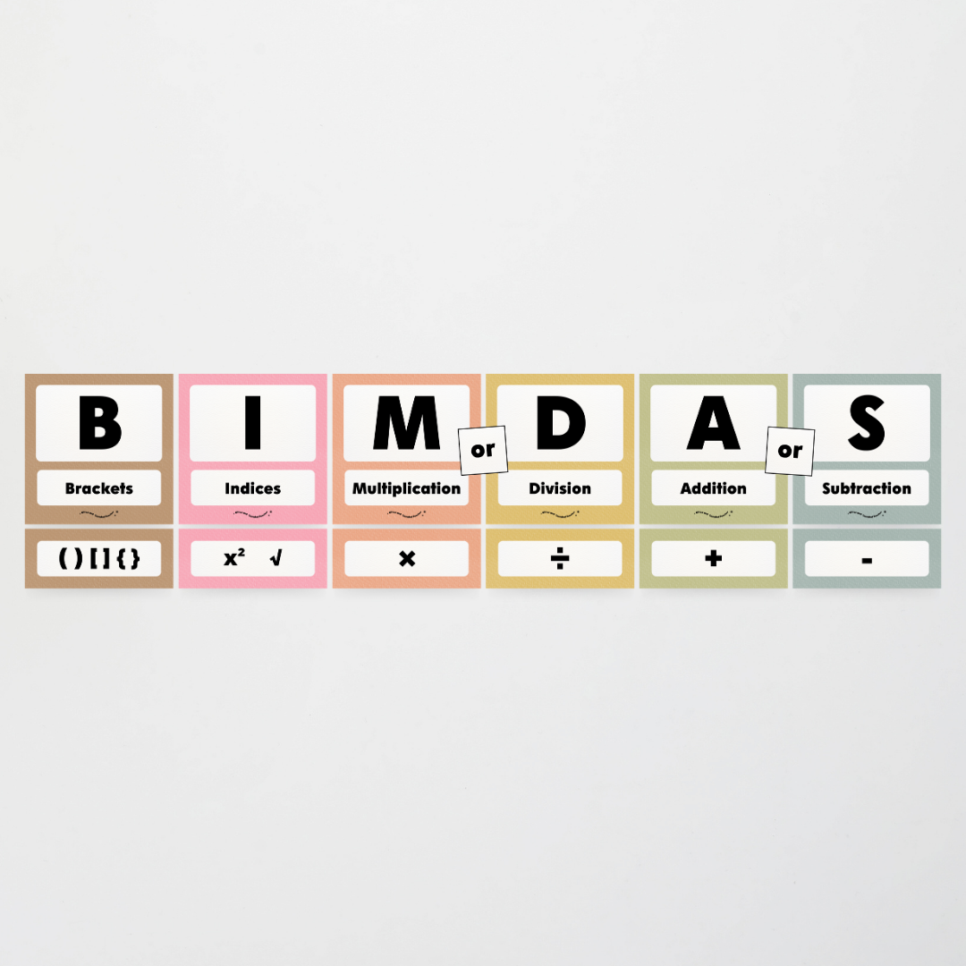 BIMDAS Order of Operations - Farmers Market Classroom Decor - Teacher Resources & Classroom Decor