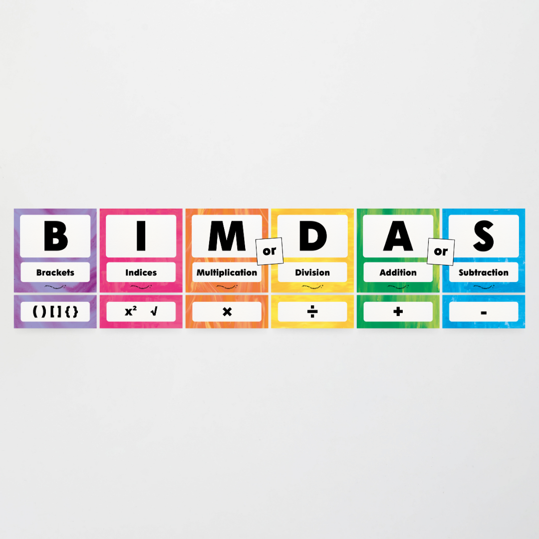 BIMDAS Order of Operations - Australian Fauna and Flora Classroom Decor - Teacher Resources & Classroom Decor