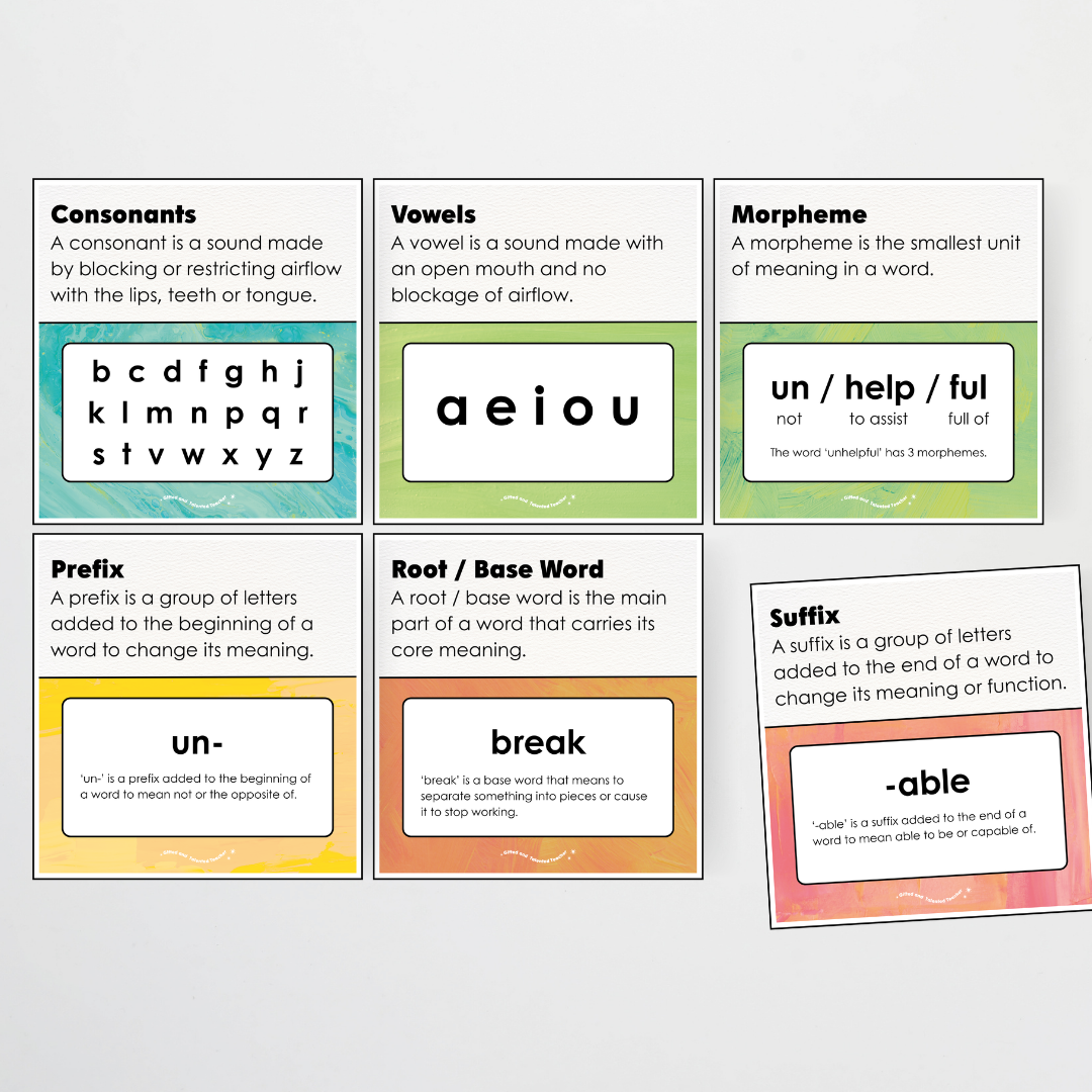 Word Study Phonics and Morphology Display - Sea Life Classroom Decor