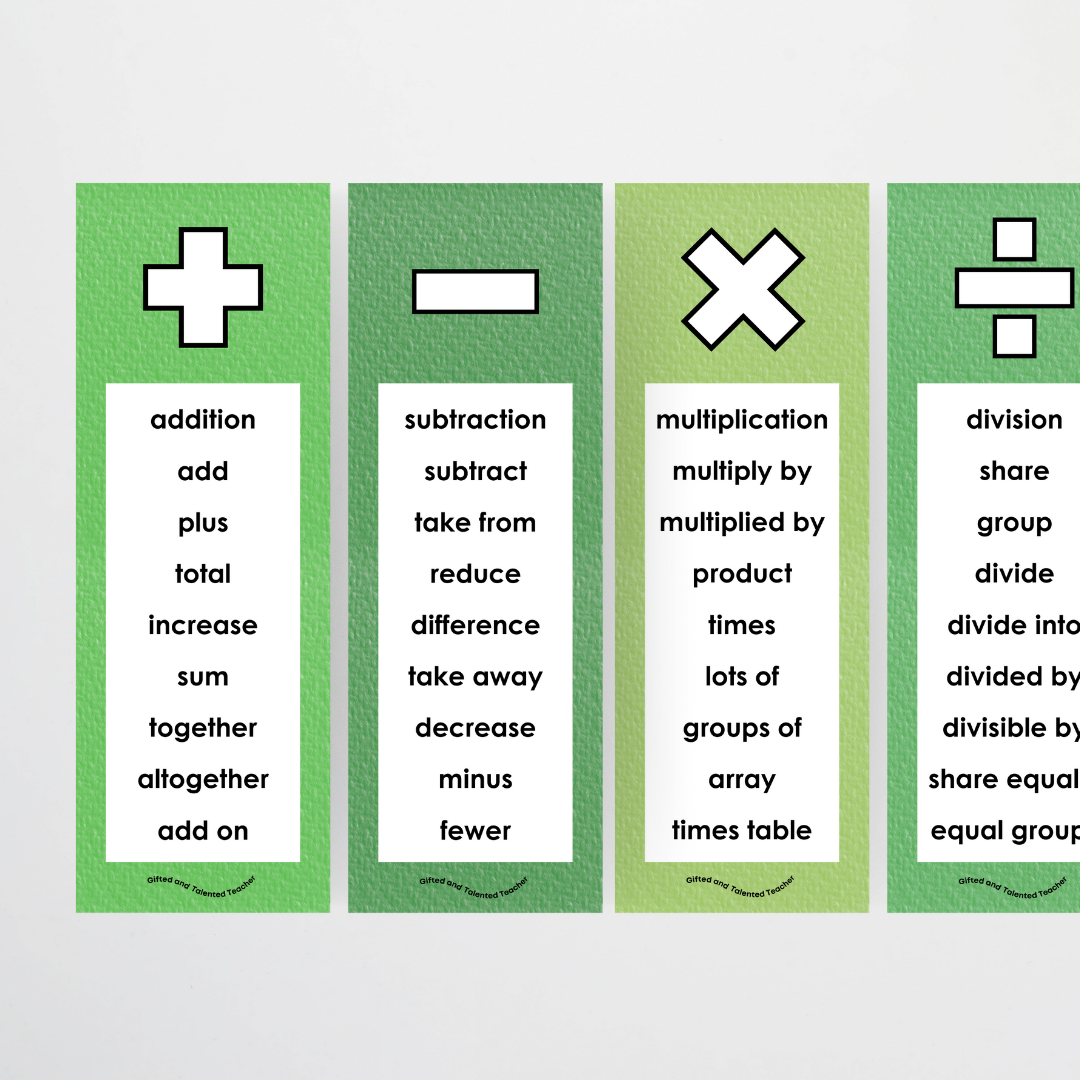 Mathematics Posters Bundle - Leafy Greens Classroom Decor