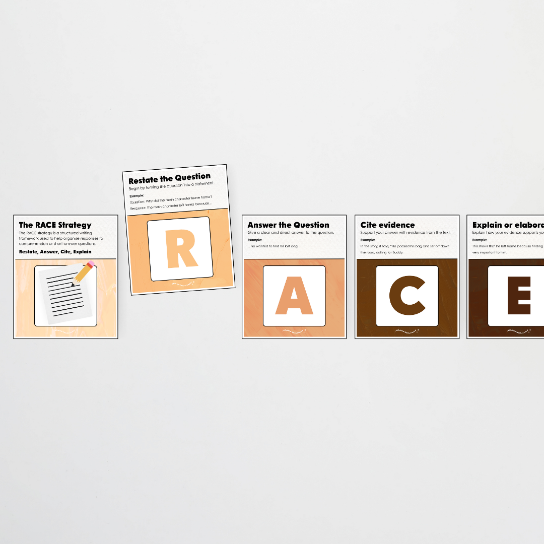RACE Writing Strategy Poster Set - Neutral Classroom Decor