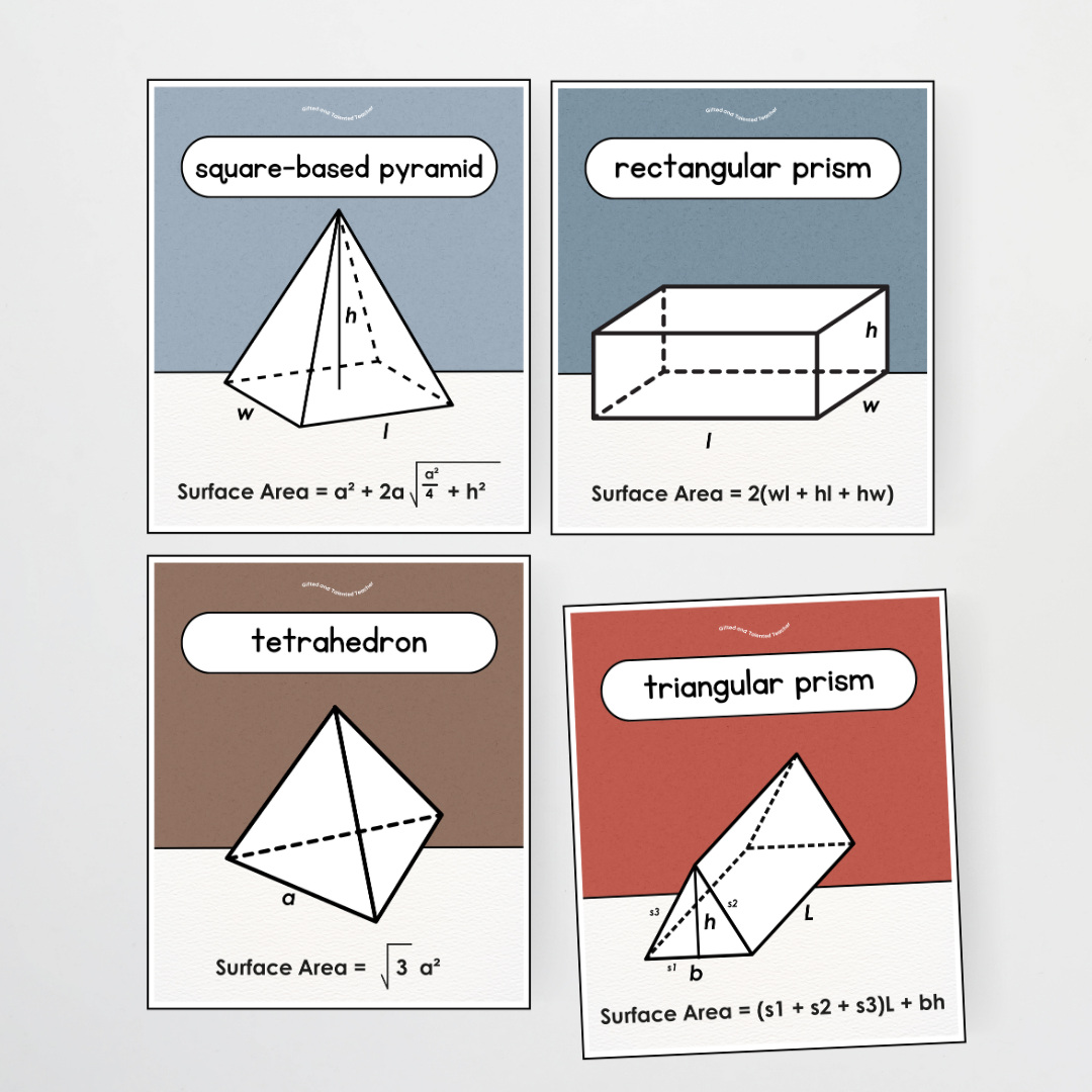 Surface Area 3D Objects / 3D Shape Posters - Little Circus Classroom Decor