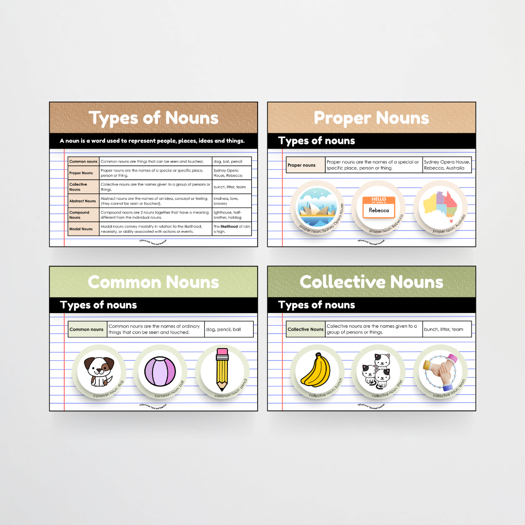 Mega Bundle: Parts of Speech Posters and Classroom Display - Woodland Classroom Decor