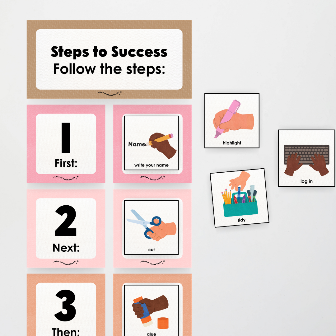 First Next Then Instructional Icons Classroom Display - Farmers Market Classroom Decor