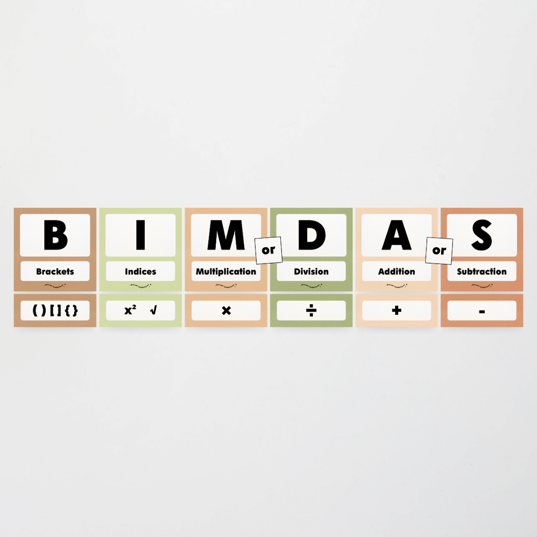 BIMDAS Order of Operations - Woodland Classroom Decor - Teacher Resources & Classroom Decor