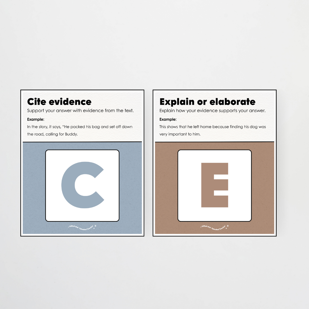 RACE Writing Strategy Poster Set - Little Circus Classroom Decor