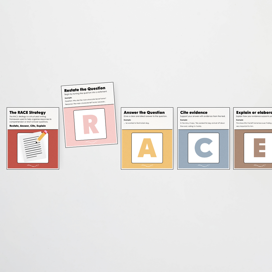 RACE Writing Strategy Poster Set - Little Circus Classroom Decor