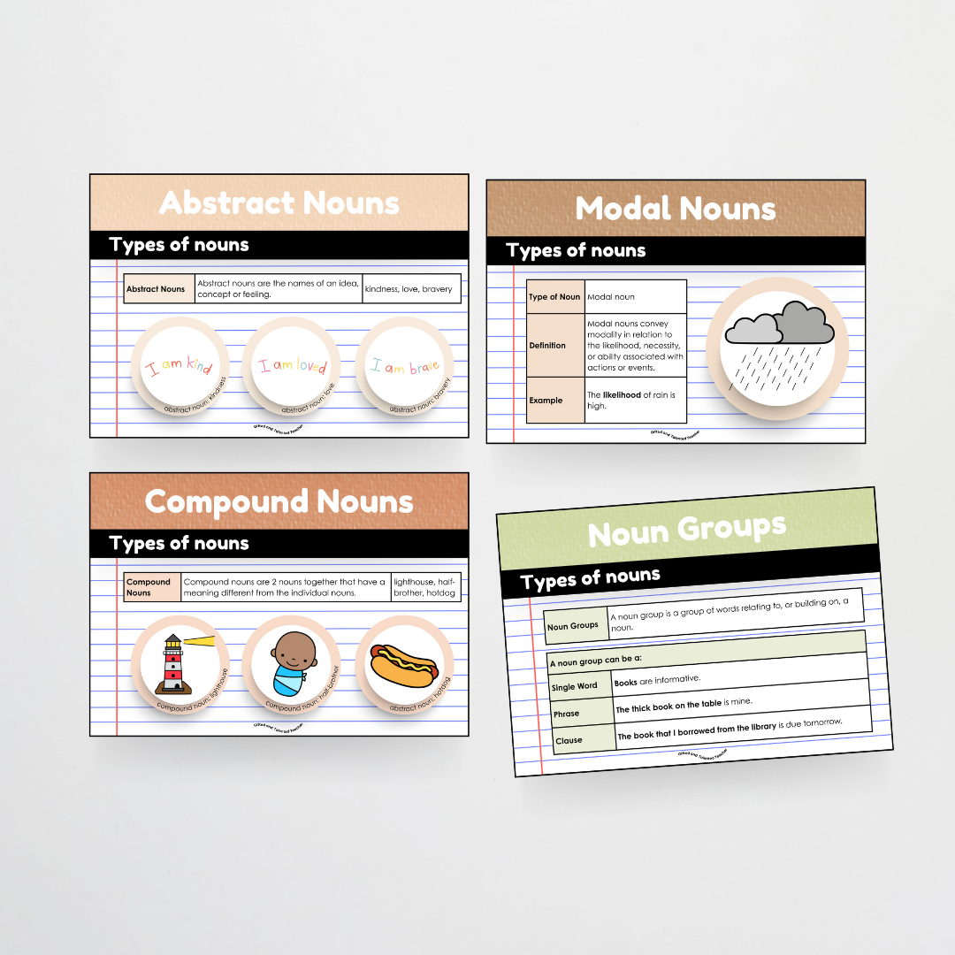 Mega Bundle: Parts of Speech Posters and Classroom Display - Woodland Classroom Decor