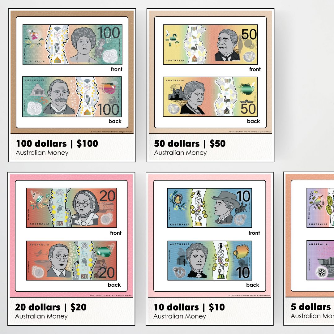 Australian Money Posters - Farmers Market Classroom Decor
