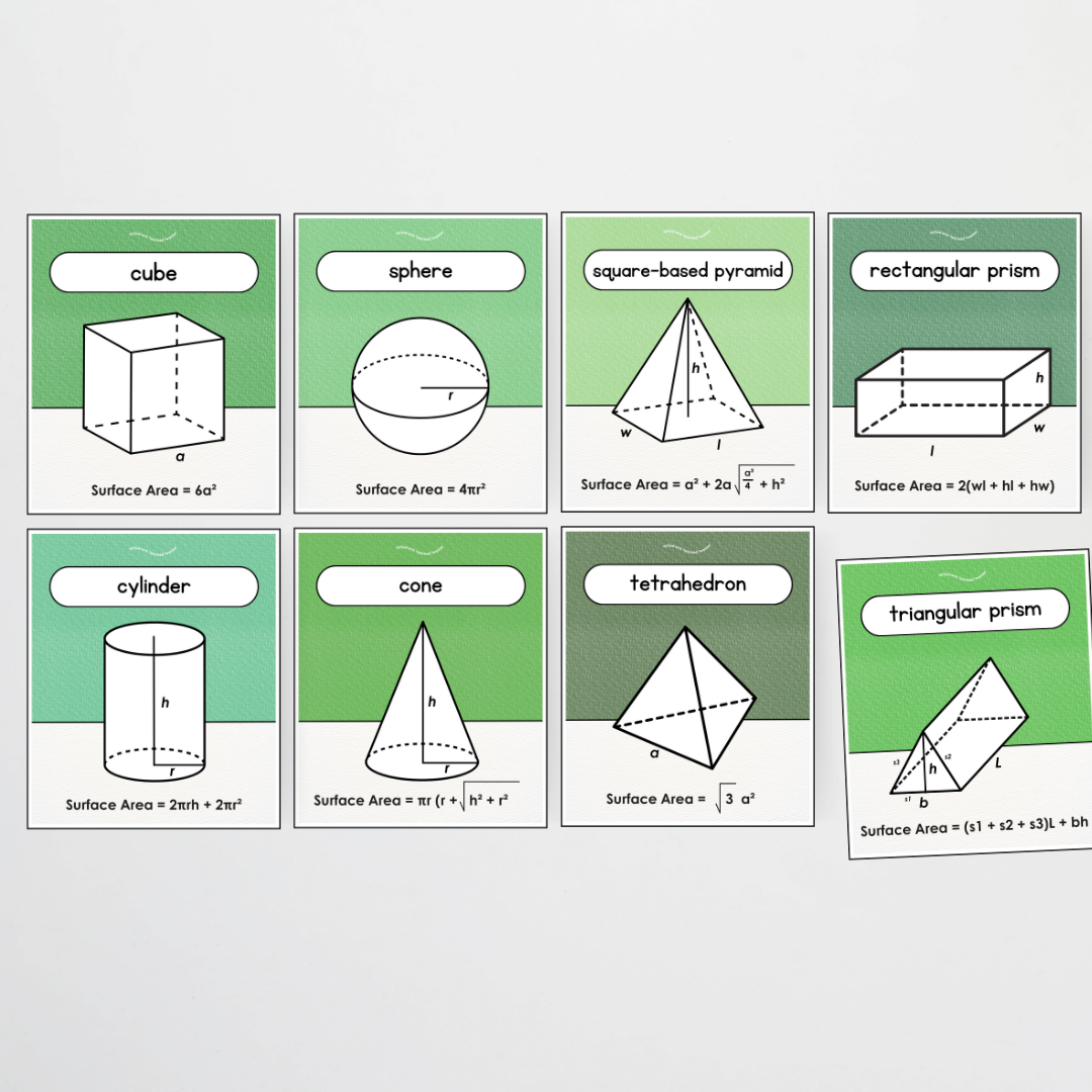 Surface Area 3D Objects / 3D Shape Posters - Leafy Greens Classroom Decor