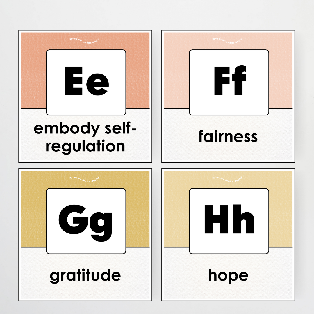 A-Z Character Strengths - Farmers Market Classroom Decor