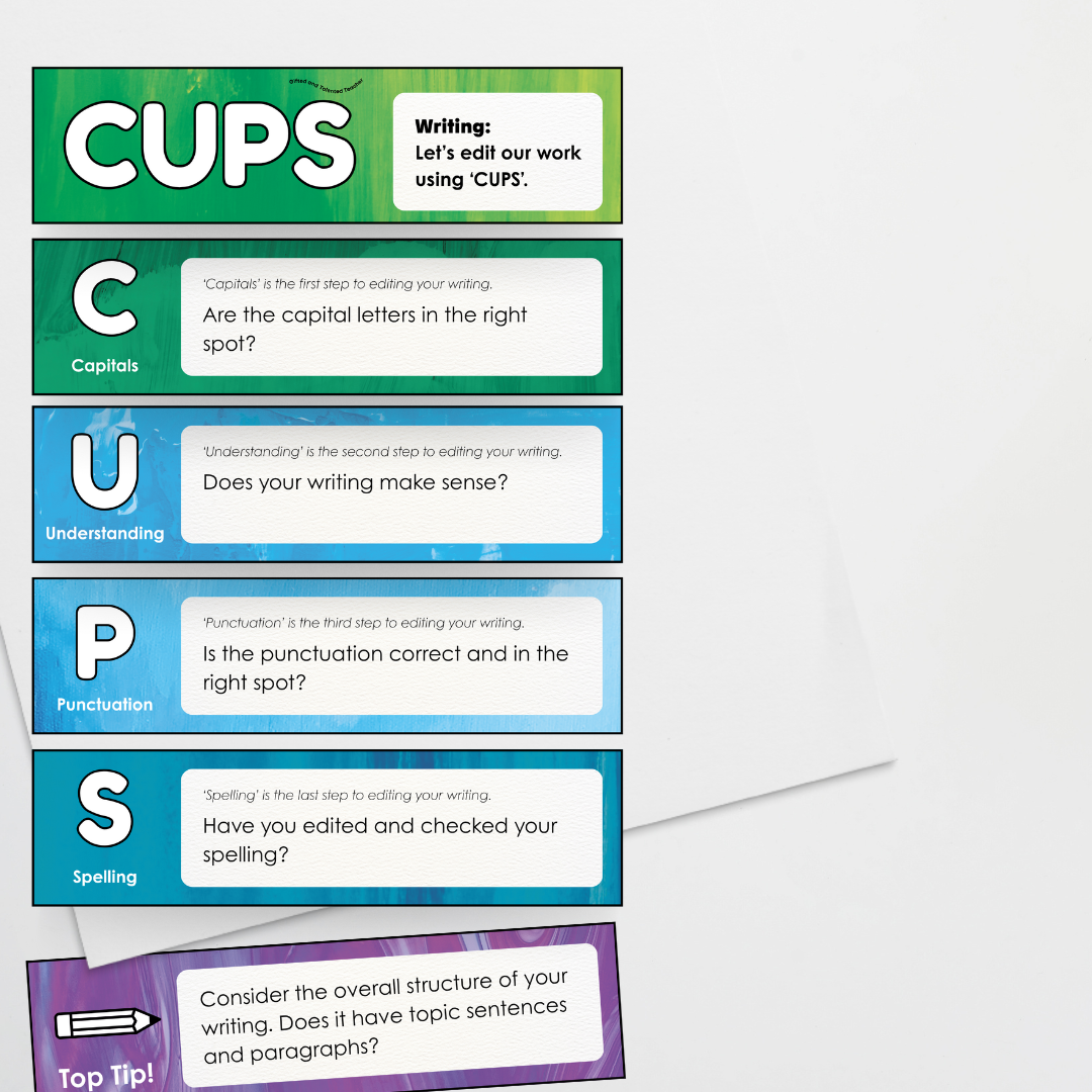 Pete Cromer: CUPS Editing Strategy - Australian Fauna and Flora Classroom Decor