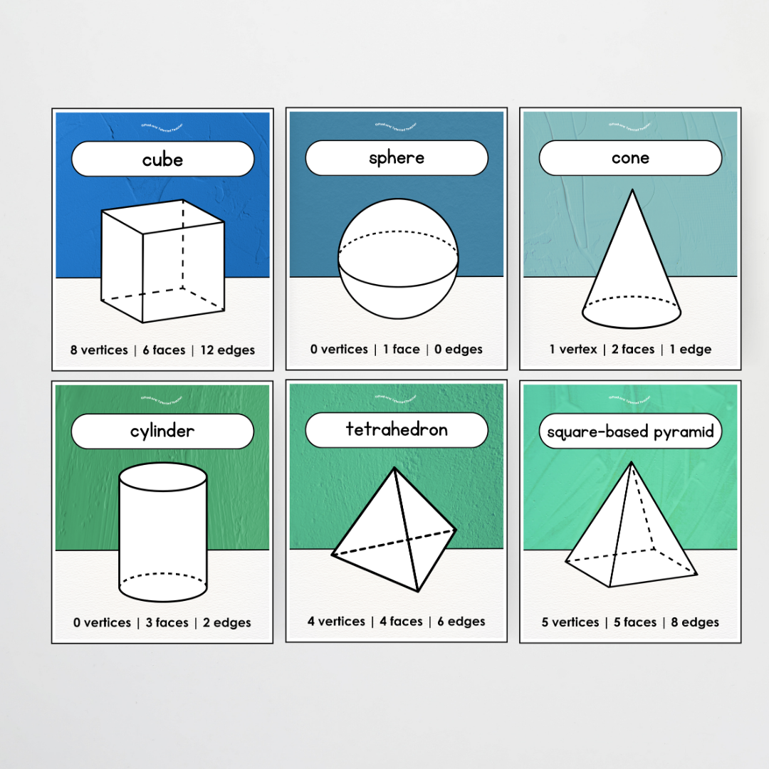 3D Objects / 3D Shape Posters - North America Classroom Decor - Teacher Resources & Classroom Decor