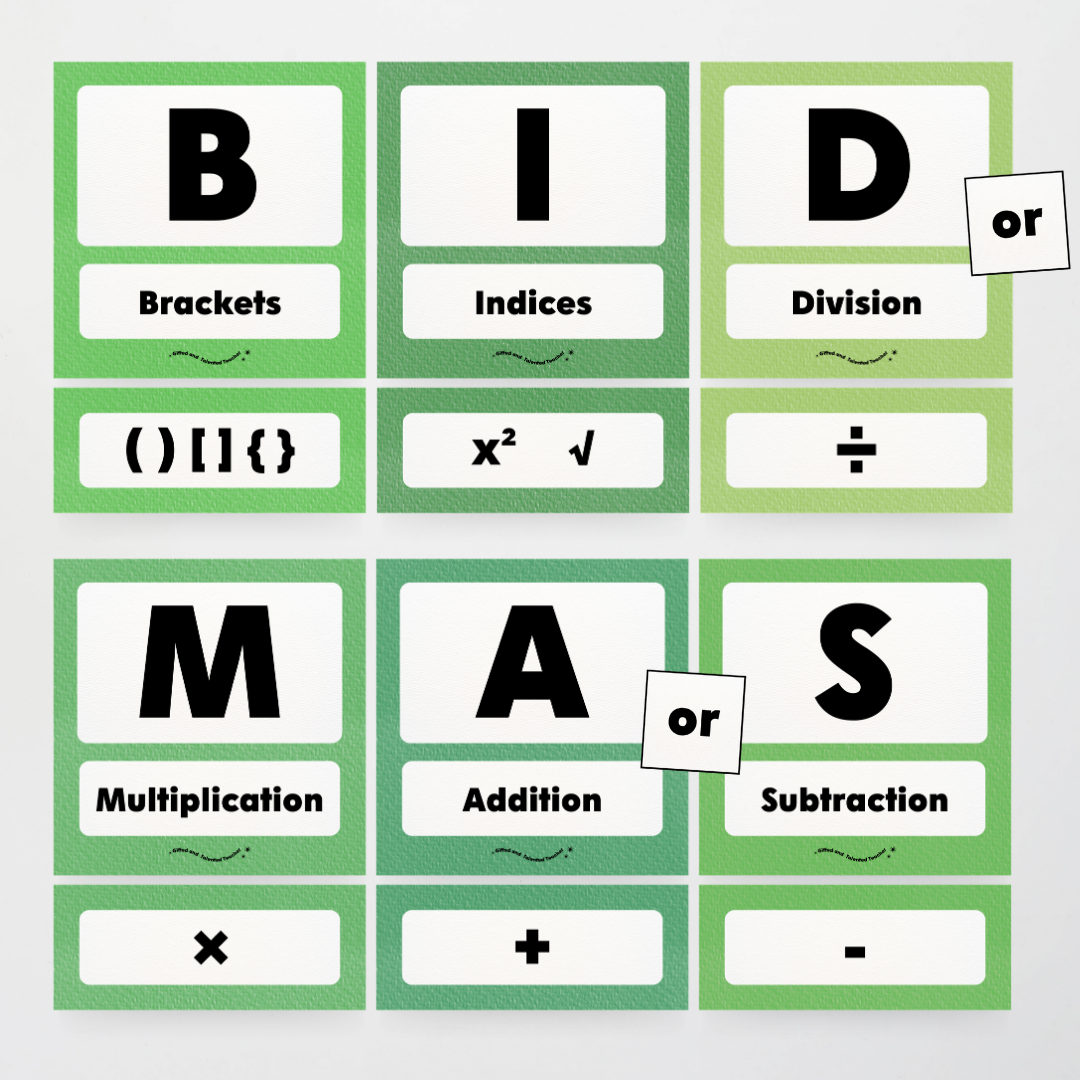 BIDMAS Order of Operations - Leafy Greens Classroom Decor - Teacher Resources & Classroom Decor