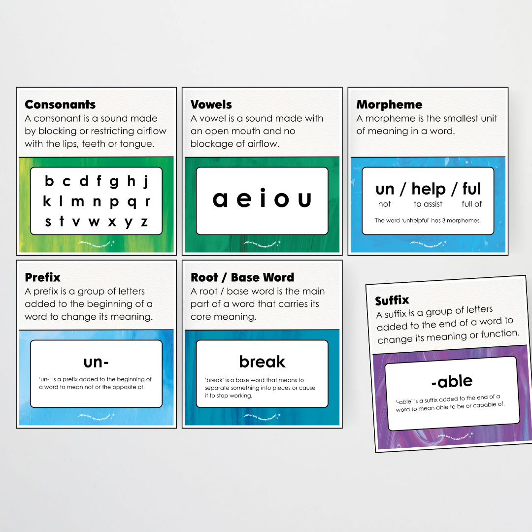 Word Study Phonics and Morphology Display - Australian Fauna and Flora Classroom Decor - Teacher Resources & Classroom Decor
