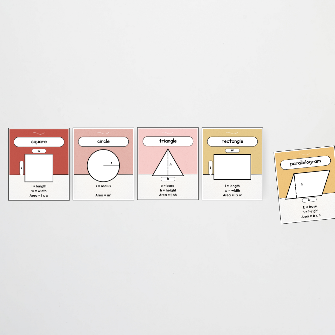 Area of 2D Shapes Poster Set and Wall Display - Little Circus Classroom Decor