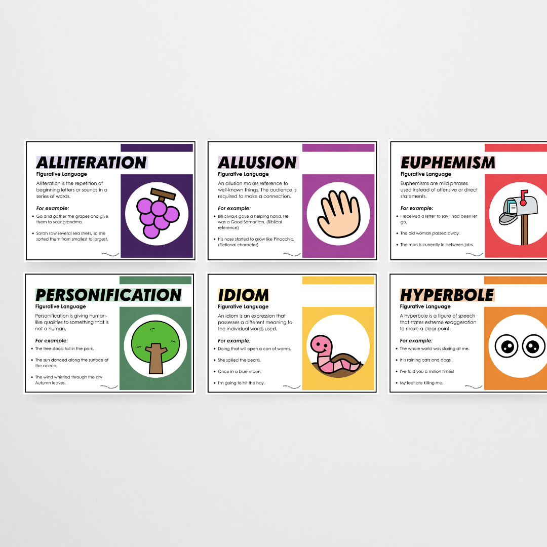 Philip Bunting: Figurative Language Classroom Posters - Watch this Space Classroom Decor - Teacher Resources & Classroom Decor