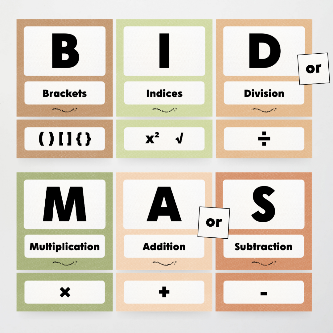 BIDMAS Order of Operations - Woodland Classroom Decor - Teacher Resources & Classroom Decor