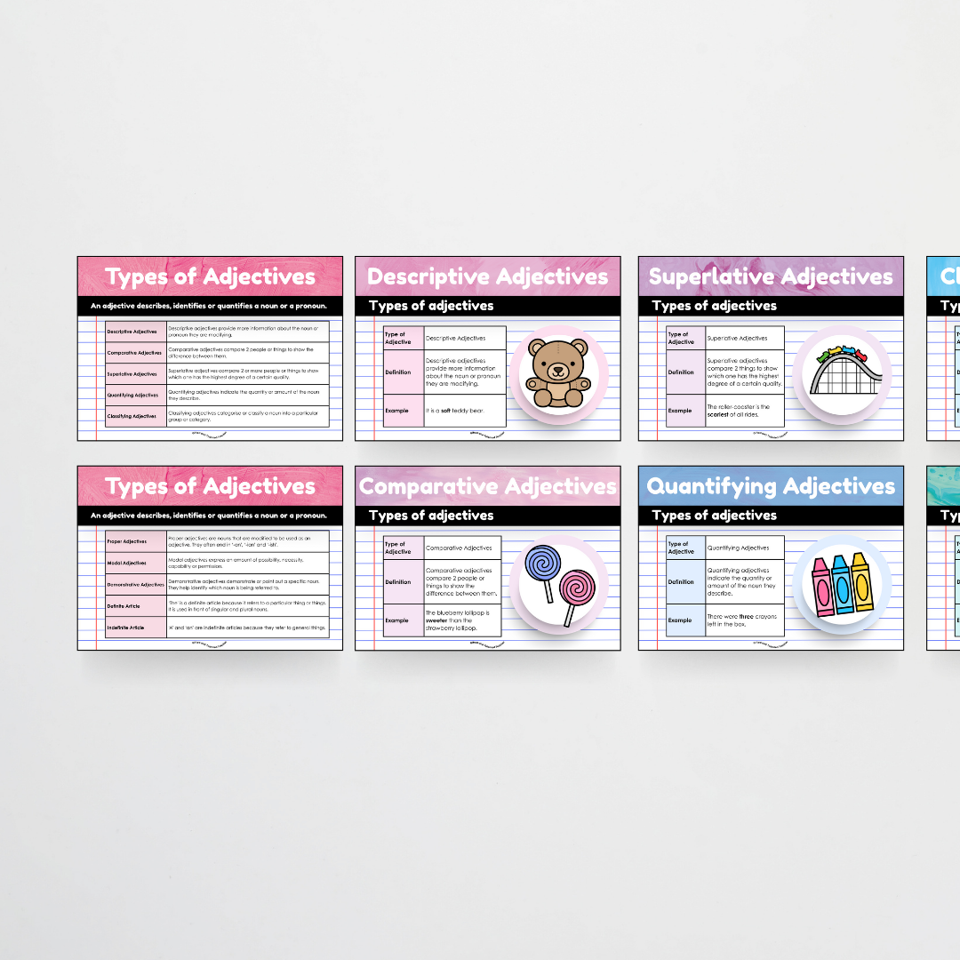 Adjectives: Parts of Speech Posters and Classroom Display - Sea Life Classroom Decor - Teacher Resources & Classroom Decor