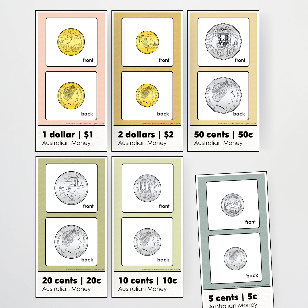 Australian Money Posters - Farmers Market Classroom Decor