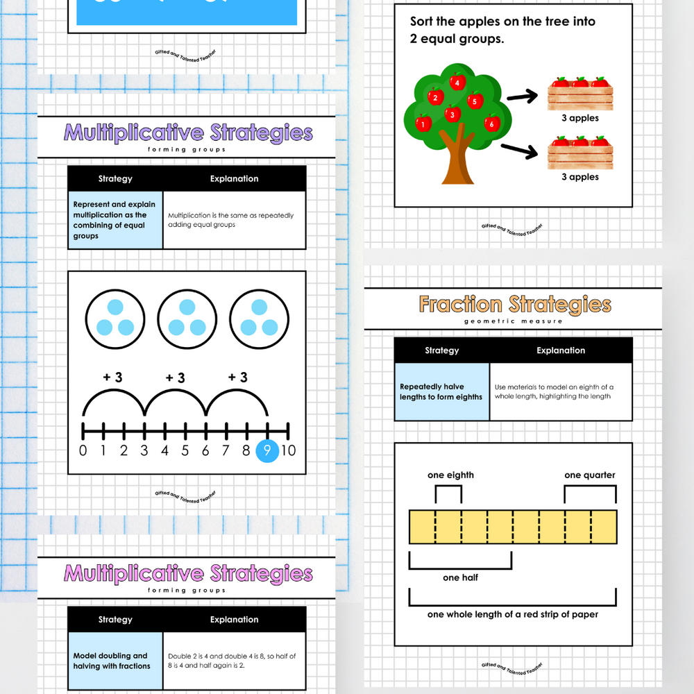 Additive, Multiplicative and Fraction Strategies Bundle - All Grades