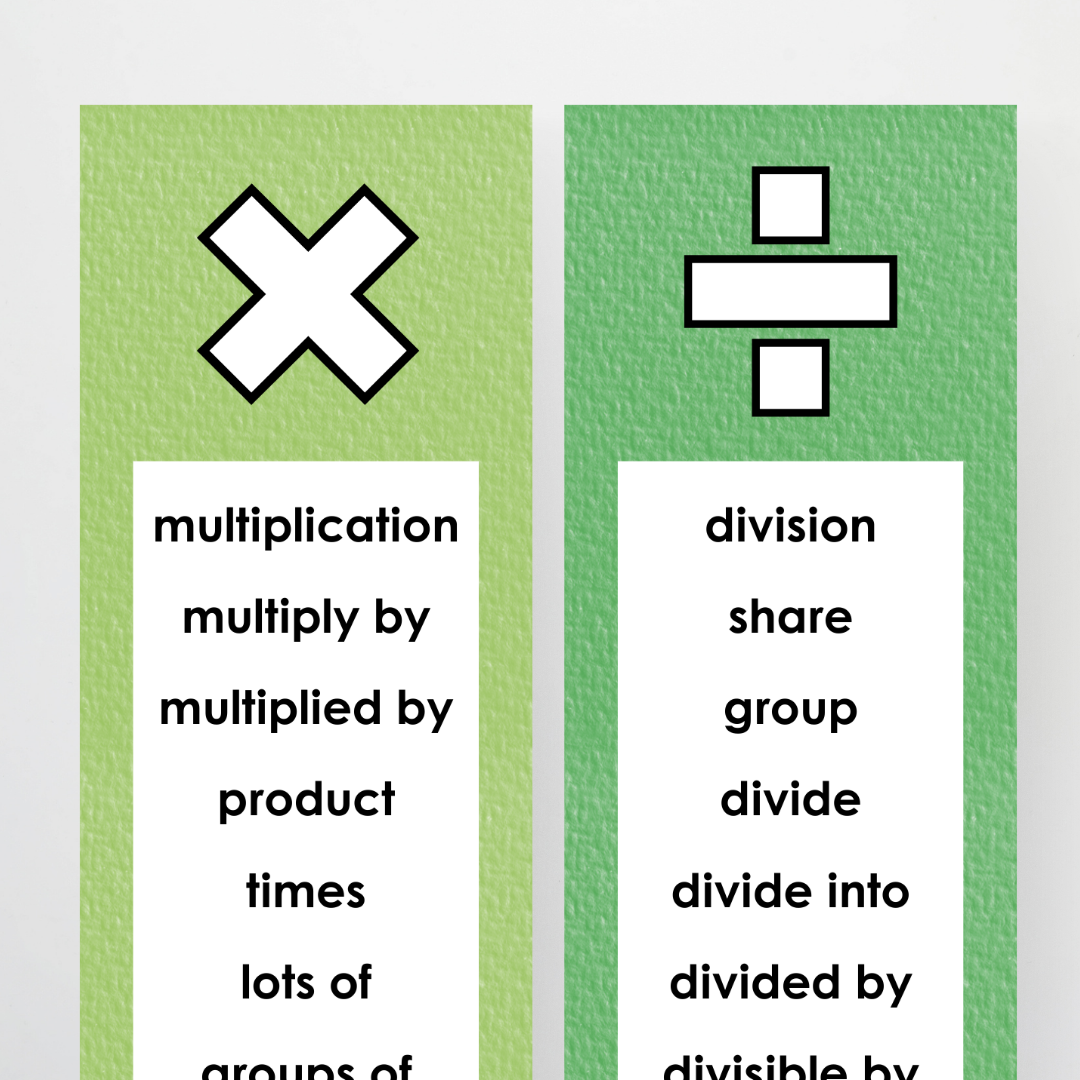 Mathematics Vocabulary Strips - Leafy Greens Classroom Decor - Teacher Resources & Classroom Decor
