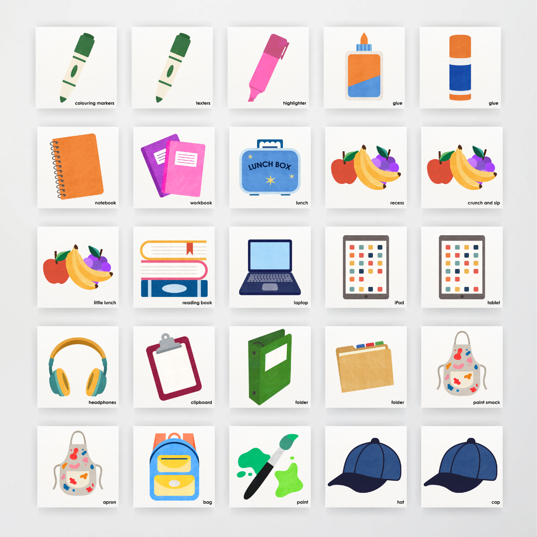 Supplies You Will Need Classroom Display - Back To School Classroom Decor