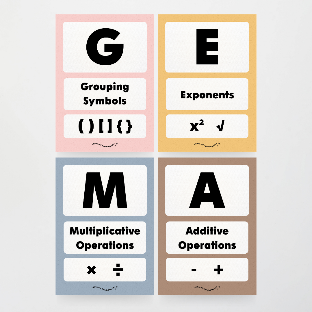 GEMA Order of Operations - Little Circus Classroom Decor - Teacher Resources & Classroom Decor