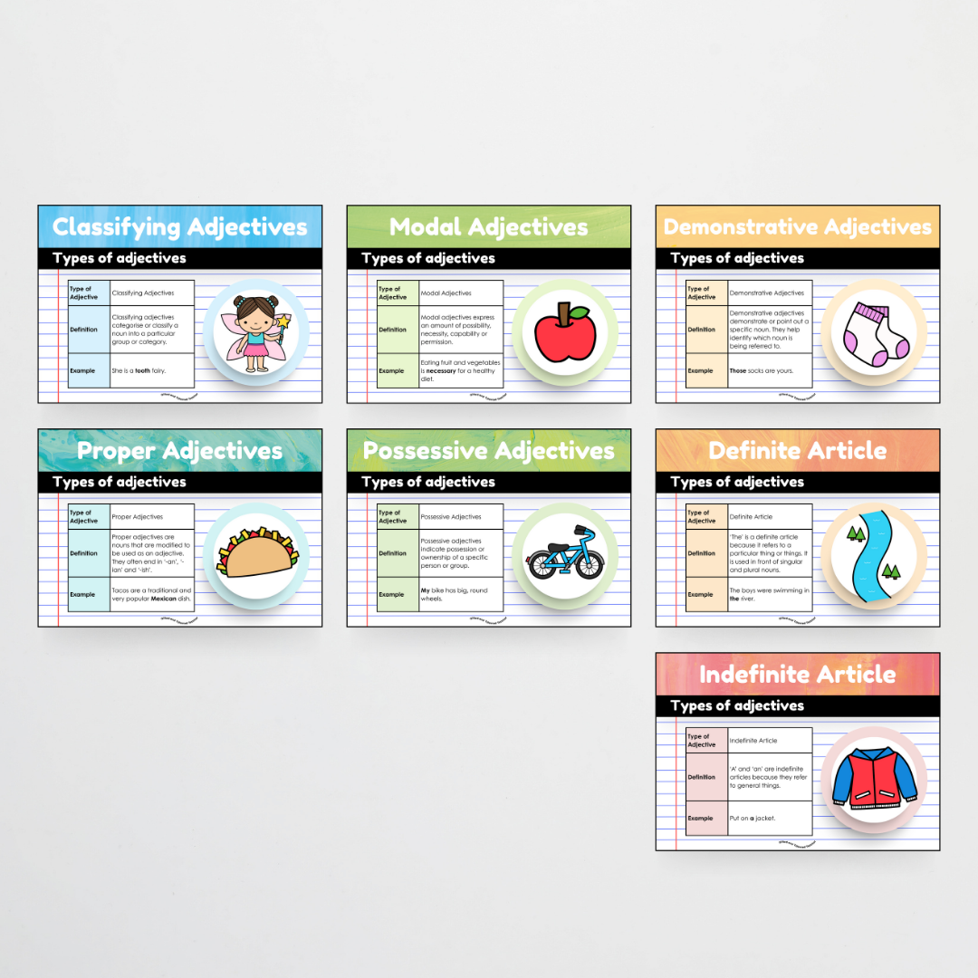 Mega Bundle: Parts of Speech Posters and Classroom Display - Sea Life Classroom Decor - Teacher Resources & Classroom Decor