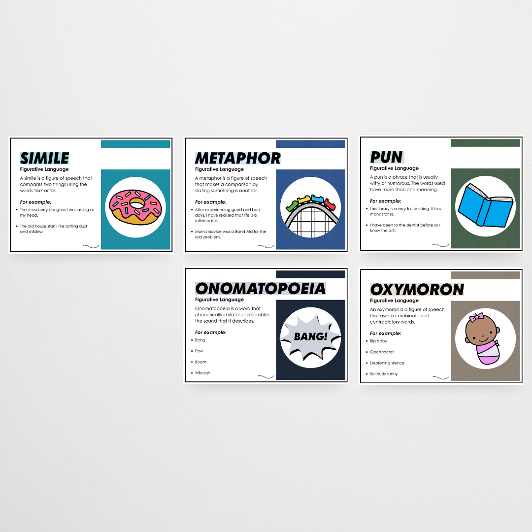 Philip Bunting: Figurative Language Classroom Posters - Watch this Space Classroom Decor - Teacher Resources & Classroom Decor