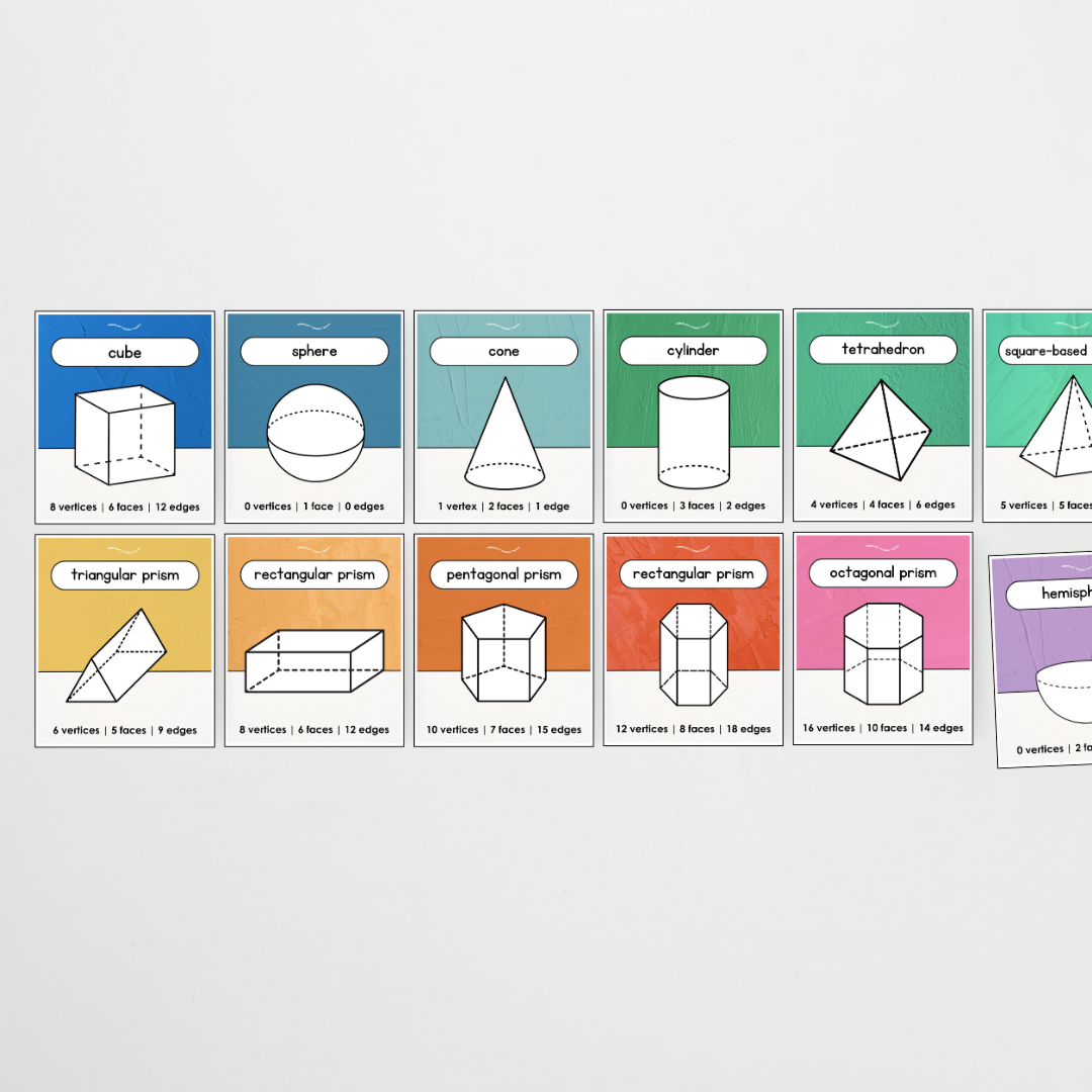 3D Objects / 3D Shape Posters - North America Classroom Decor - Teacher Resources & Classroom Decor