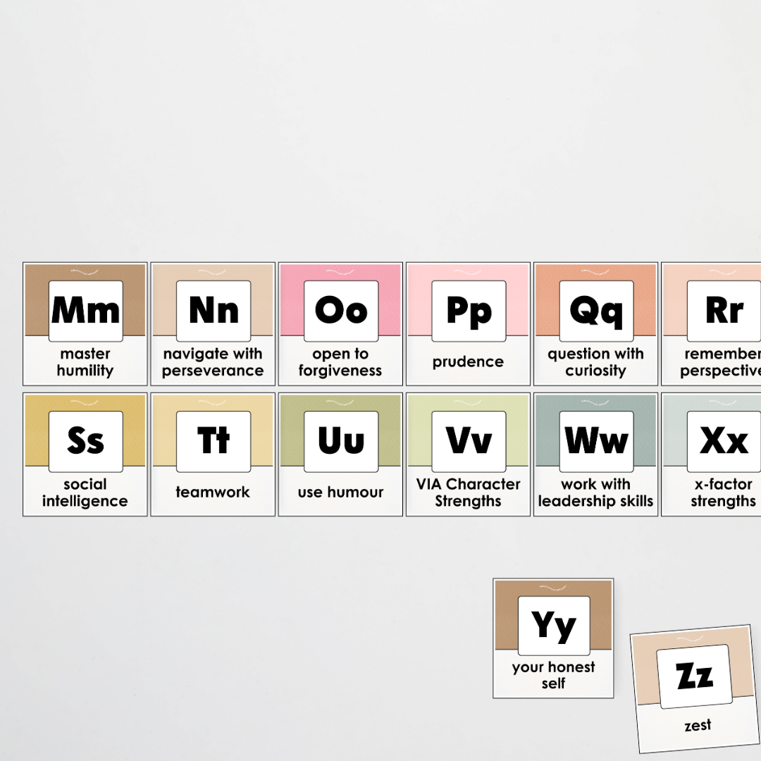 A-Z Character Strengths - Farmers Market Classroom Decor