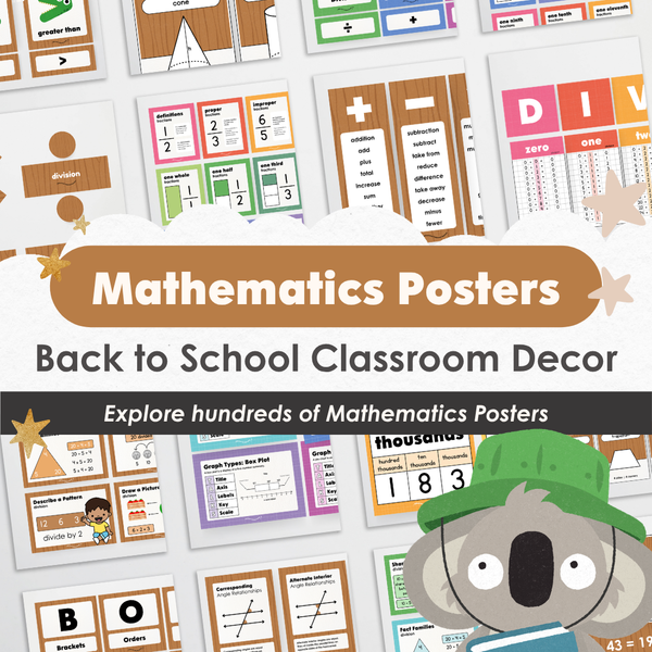 Mathematics Posters Bundle - Back To School Classroom Decor - Teacher Resources & Classroom Decor
