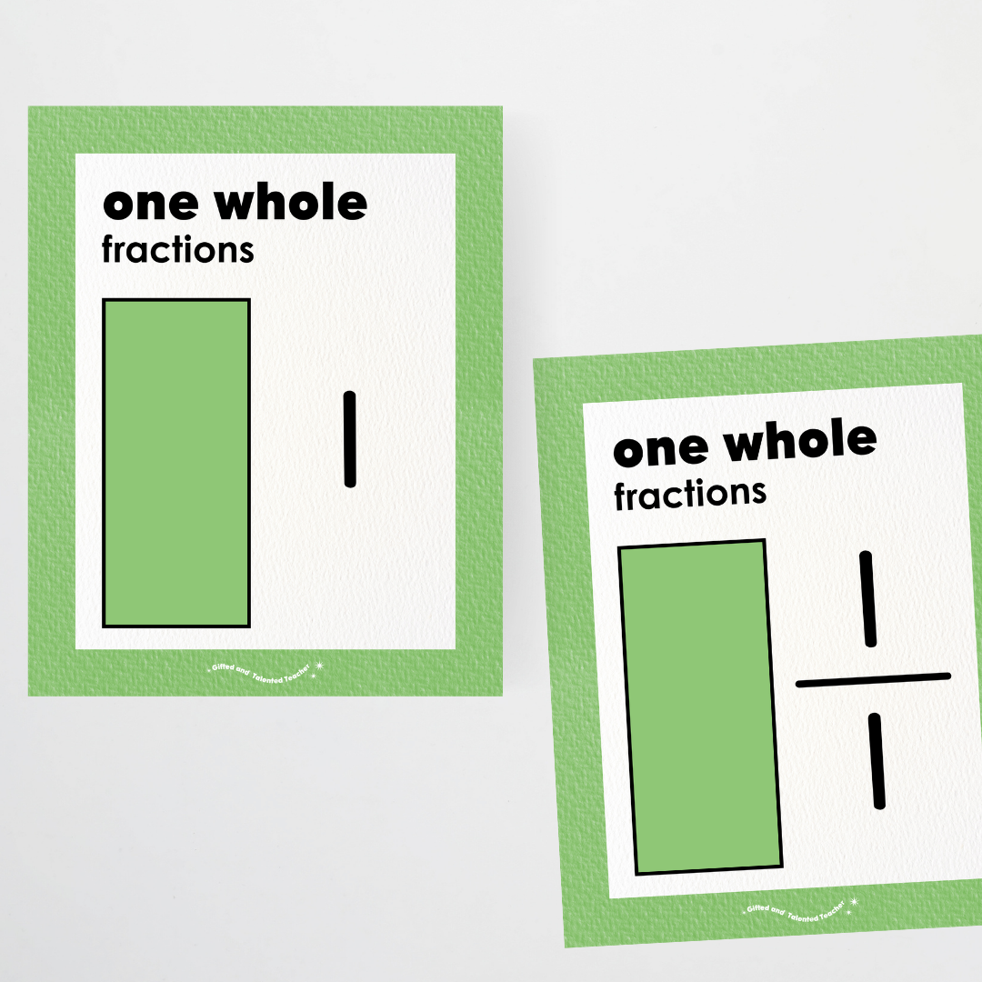 Fractions Posters Wall Display Resource - Leafy Greens Classroom Decor