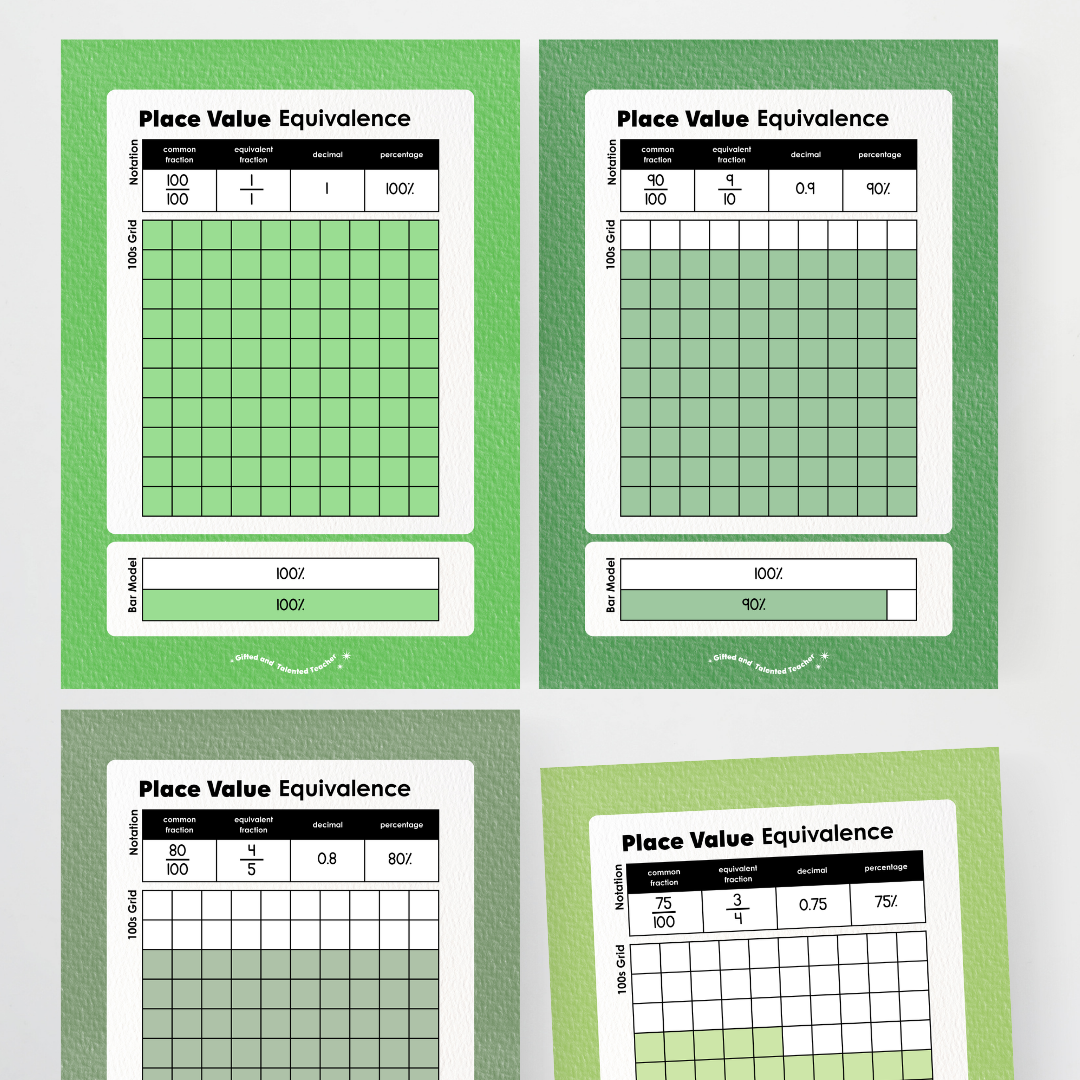 Place Value Equivalence Posters: Benchmark Fractions - Leafy Greens Classroom Decor