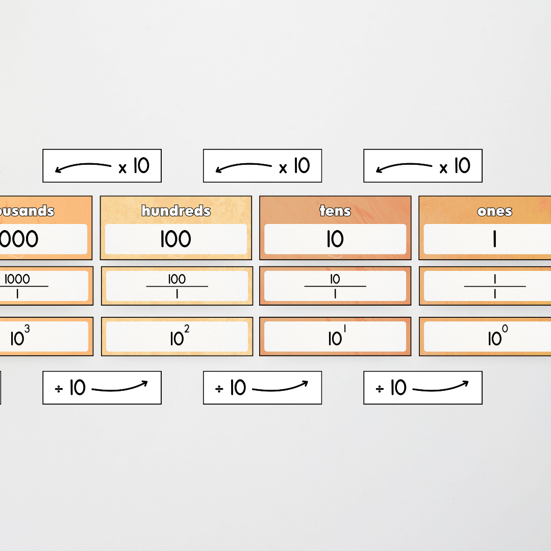 Place Value Display - Neutral Classroom Decor