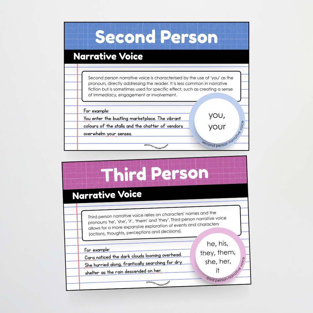 First Person, Second Person, Third Person - Narrative Writing Back to School Classroom Decor