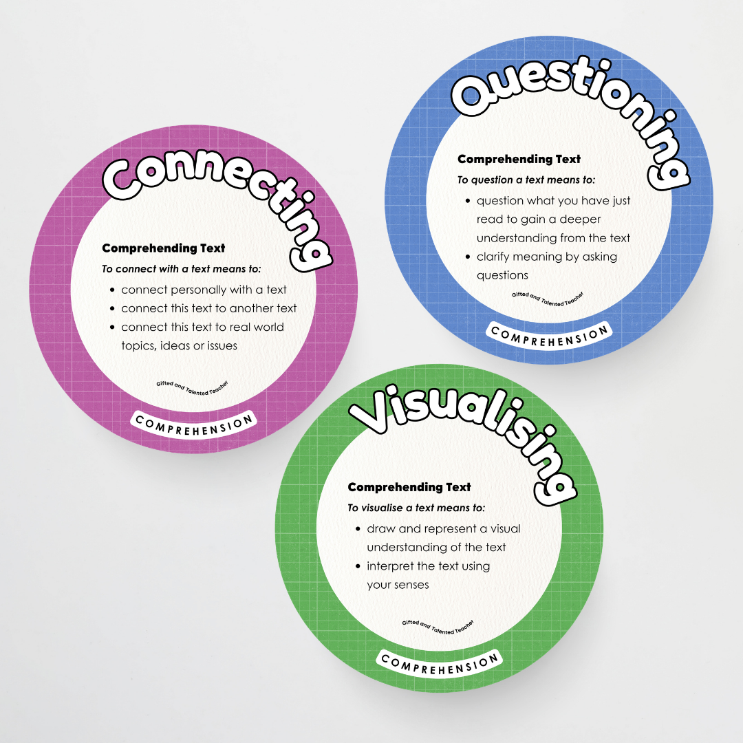 The Super 6 Strategies Posters - Back to School Classroom Decor