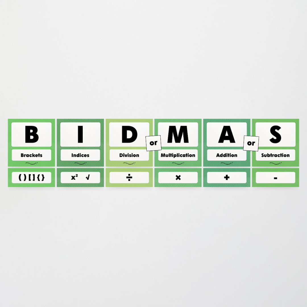 BIDMAS Order of Operations - Leafy Greens Classroom Decor - Teacher Resources & Classroom Decor