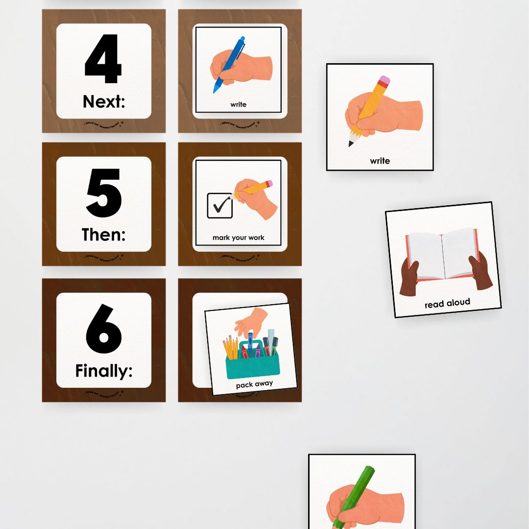 First Next Then Instructional Icons Classroom Display - Neutral Classroom Decor