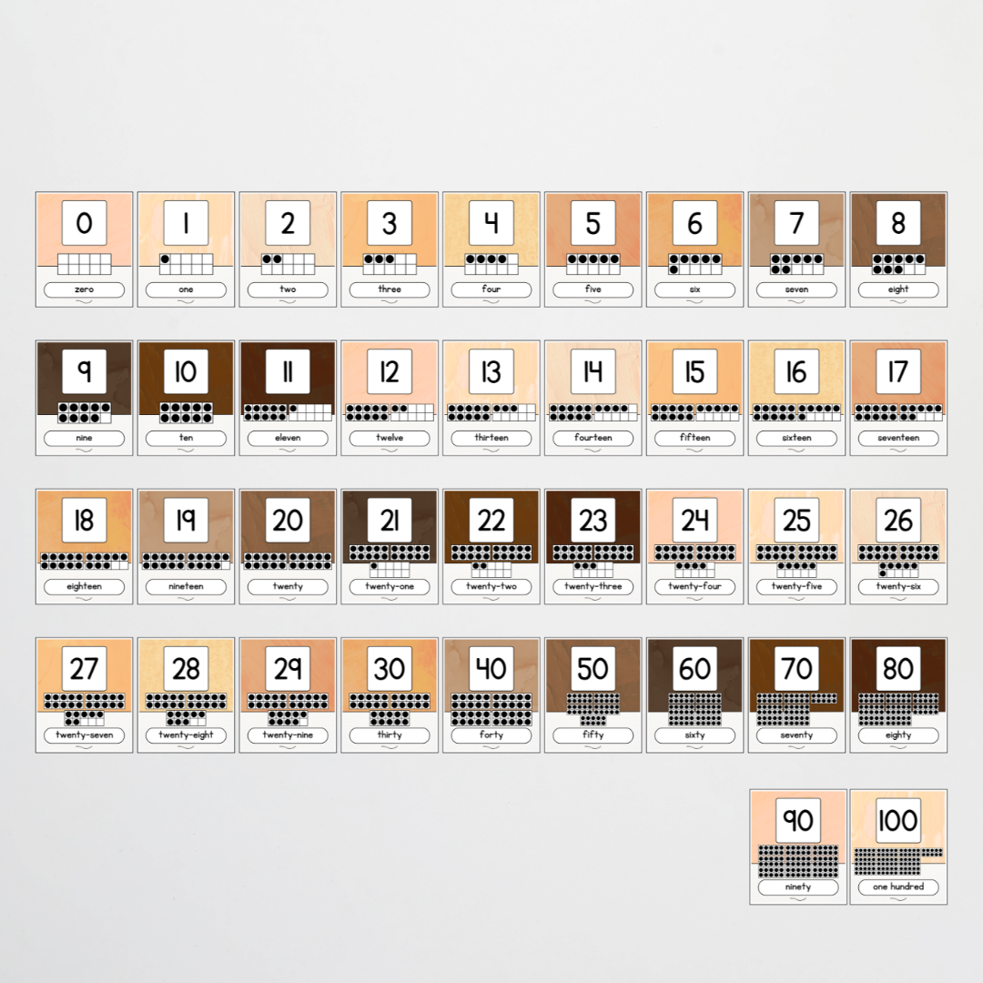 Ten Frames Number Posters - Neutral Classroom Decor