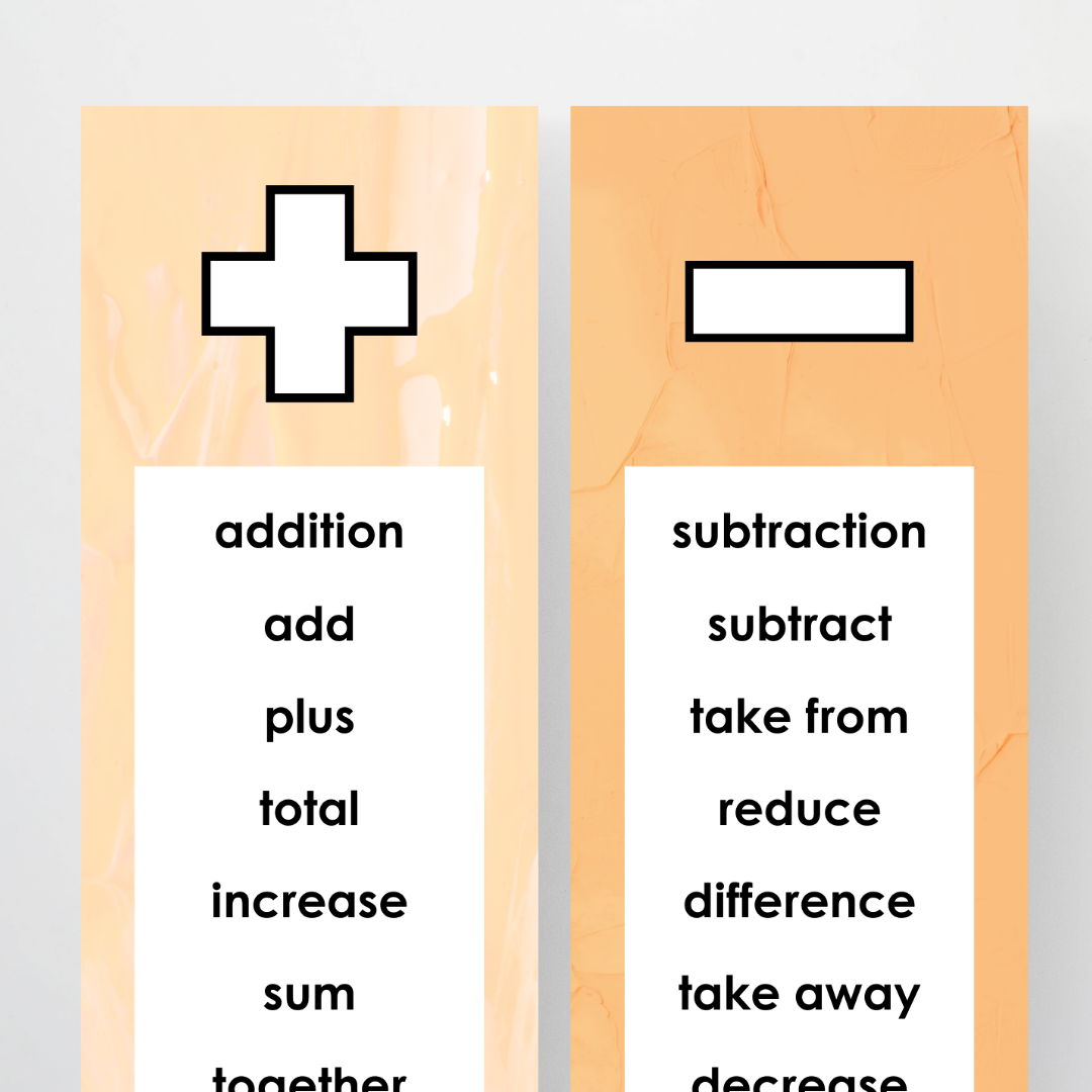 Mathematics Vocabulary Strips - Neutral Classroom Decor - Teacher Resources & Classroom Decor