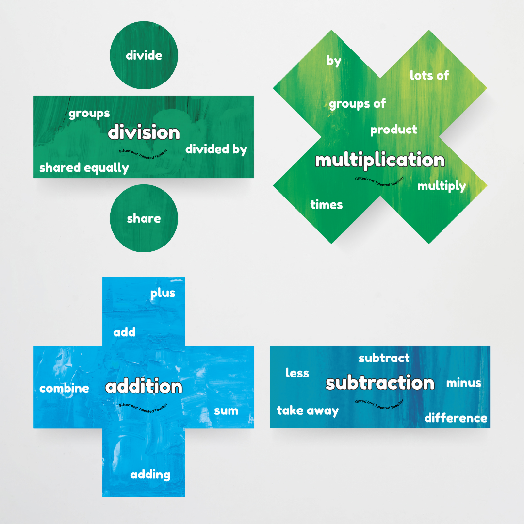 Pete Cromer: Maths Symbols and Vocabulary - Australian Fauna and Flora Classroom Decor