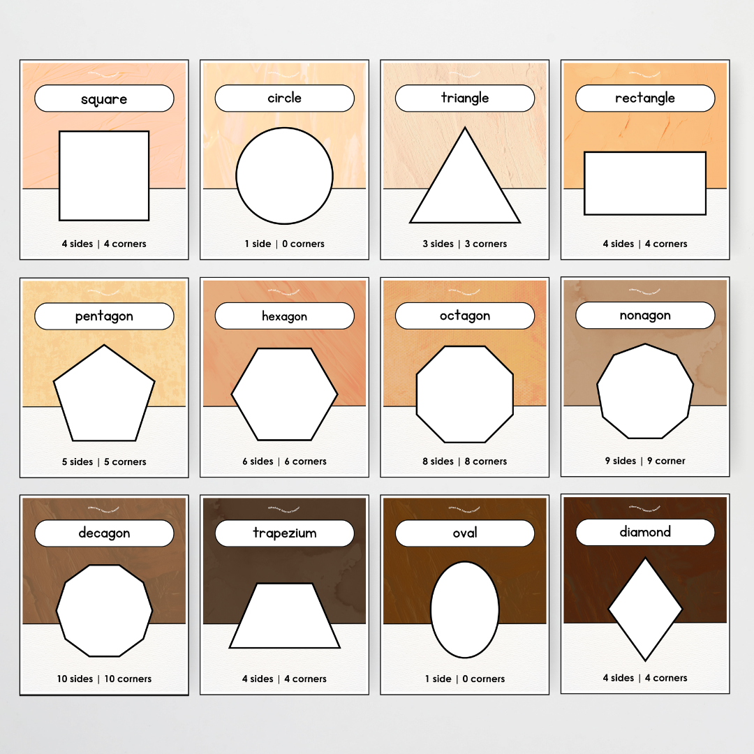 2D Shape Posters- Neutral Classroom Decor