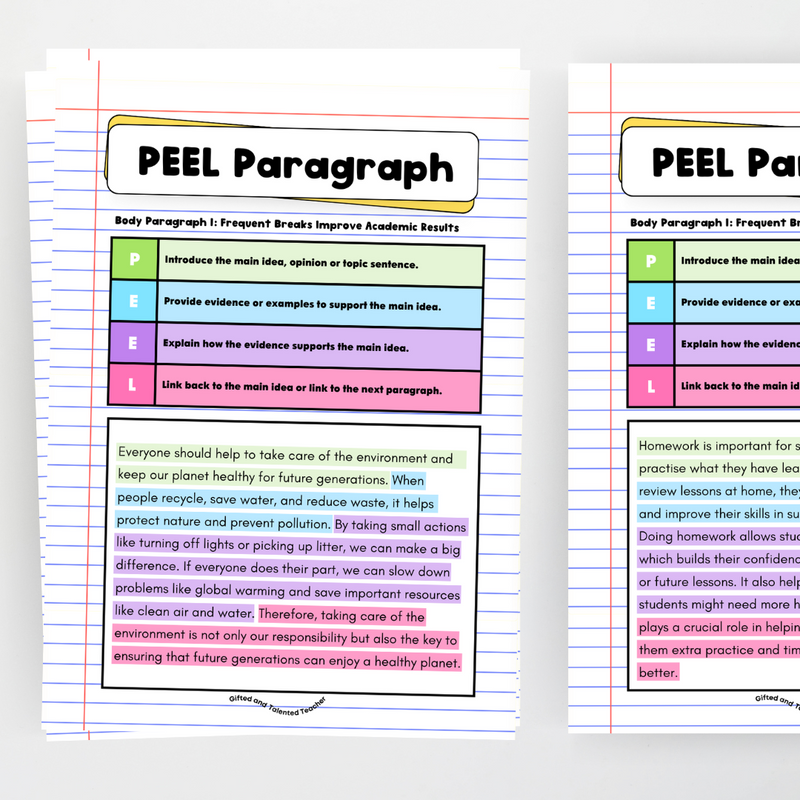 Peas Paragraph Example PEEL Paragraph Structure Posters | Persuasive Purposes
