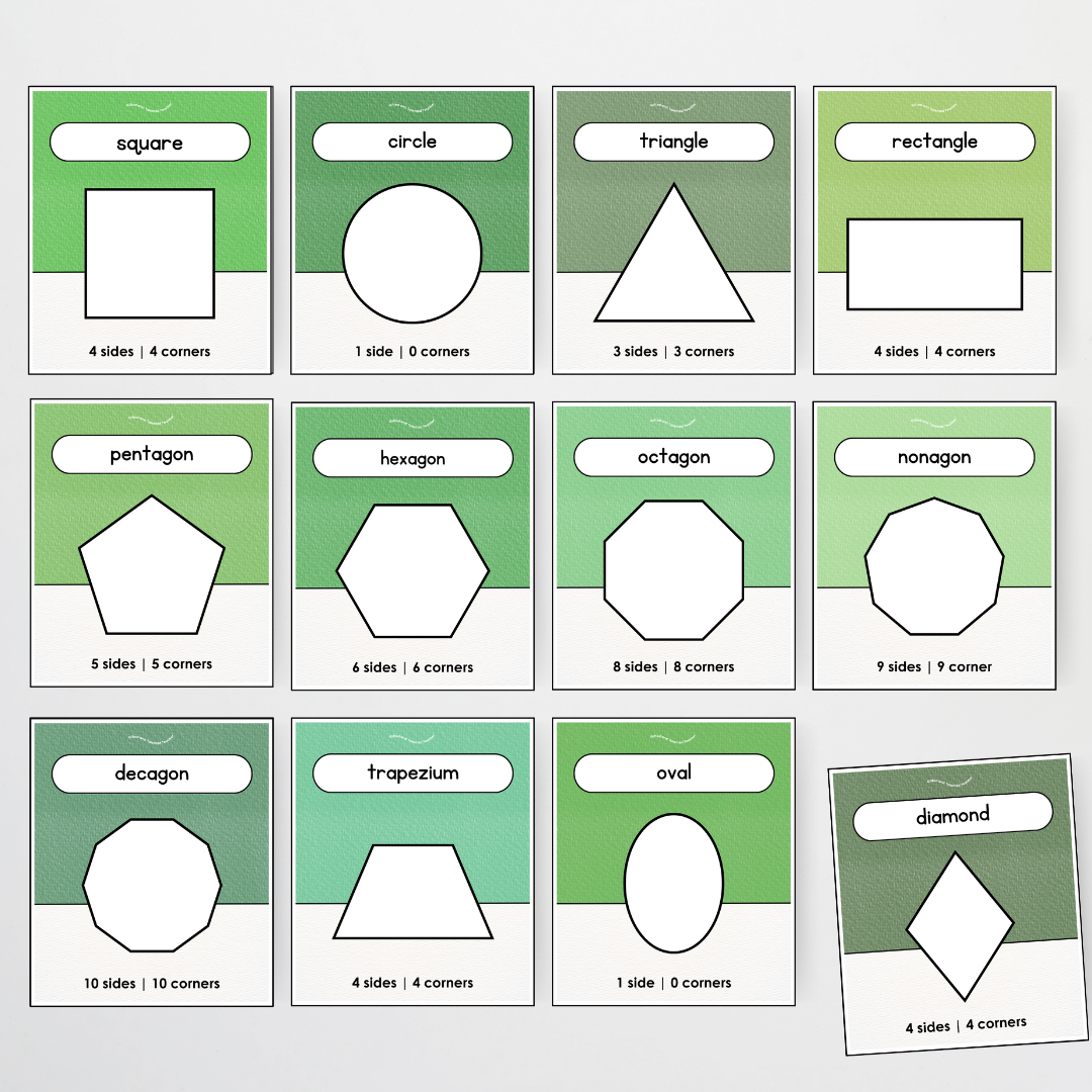 2D Shape Posters - Leafy Greens Classroom Decor