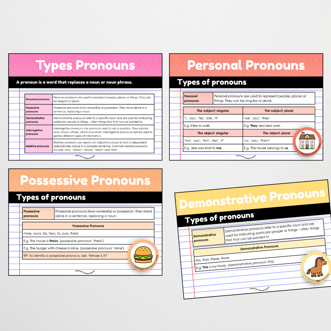 Pronouns: Parts of Speech Posters and Classroom Display - Rainbow Classroom Decor - Teacher Resources & Classroom Decor